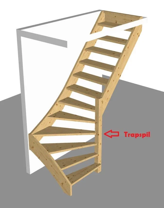 Voorbeeld van een trapspil