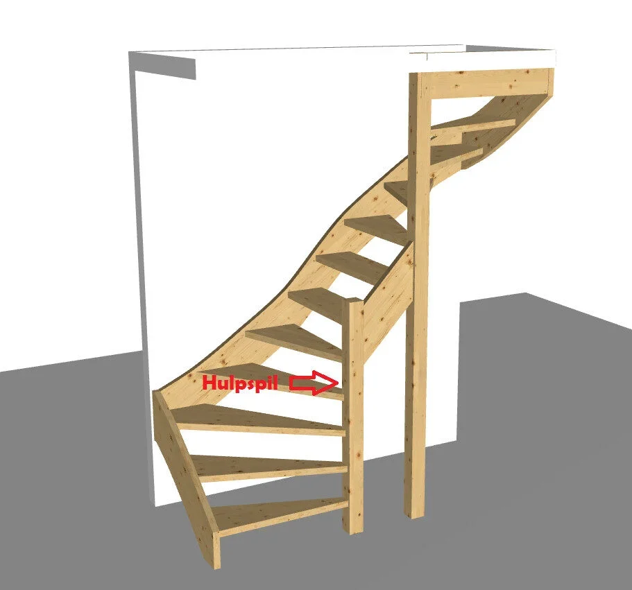 Wat is een hulpspil? 1 Schematische weergave van de hulpspil